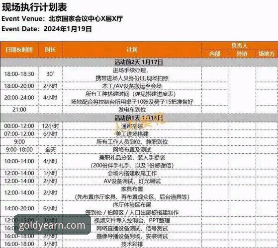 金年会互动体验 金年会互动体验全新升级指南——从新手到高手的完整操作详解